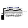 Amtra Acquario Laguna Led 50 50lt 48x27x44.5h cm