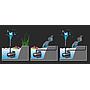 Newa Pompa Fontana adv 4500 con due uscite e giochi d'acqua 4500L/h