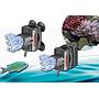Eheim StreamOn   5000 Pompa di movimento orientabile supporto magnetico 5000l/h 8W
