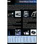Gnc SilverMoon ReefBlu 895mm Barra a Led per Acquari Marini di Barriera 837x50x27cm 43W
