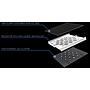 Maxspect RSX Plafoniera a Led 200W per marino da 85 a 120cm