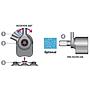 Newa Maxi 750 Pompa 750 l/h