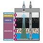 Newa Kanist Filter 250 Filtro esterno per acquari fino a 250Lt