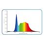 Amtra Led System Fresh Lampada a Led Wi-Fi 1000mm 40W per vasche da 95-120cm
