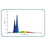 Amtra Led System Reef Lampada a Led Wi-Fi 1000mm 40W per vasche da 95-120cm