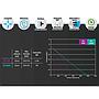 Aquarium Systems MaxiJet MJ1000 Gen 2 Pompa di ricircolo 970l/h