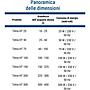 Tetra HT 75 Riscaldatore 75W per acquario da 25 a 60lt