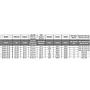 Zolux Aquaya Barre Led 68 Essential Lampada Led 12W 76-81cm